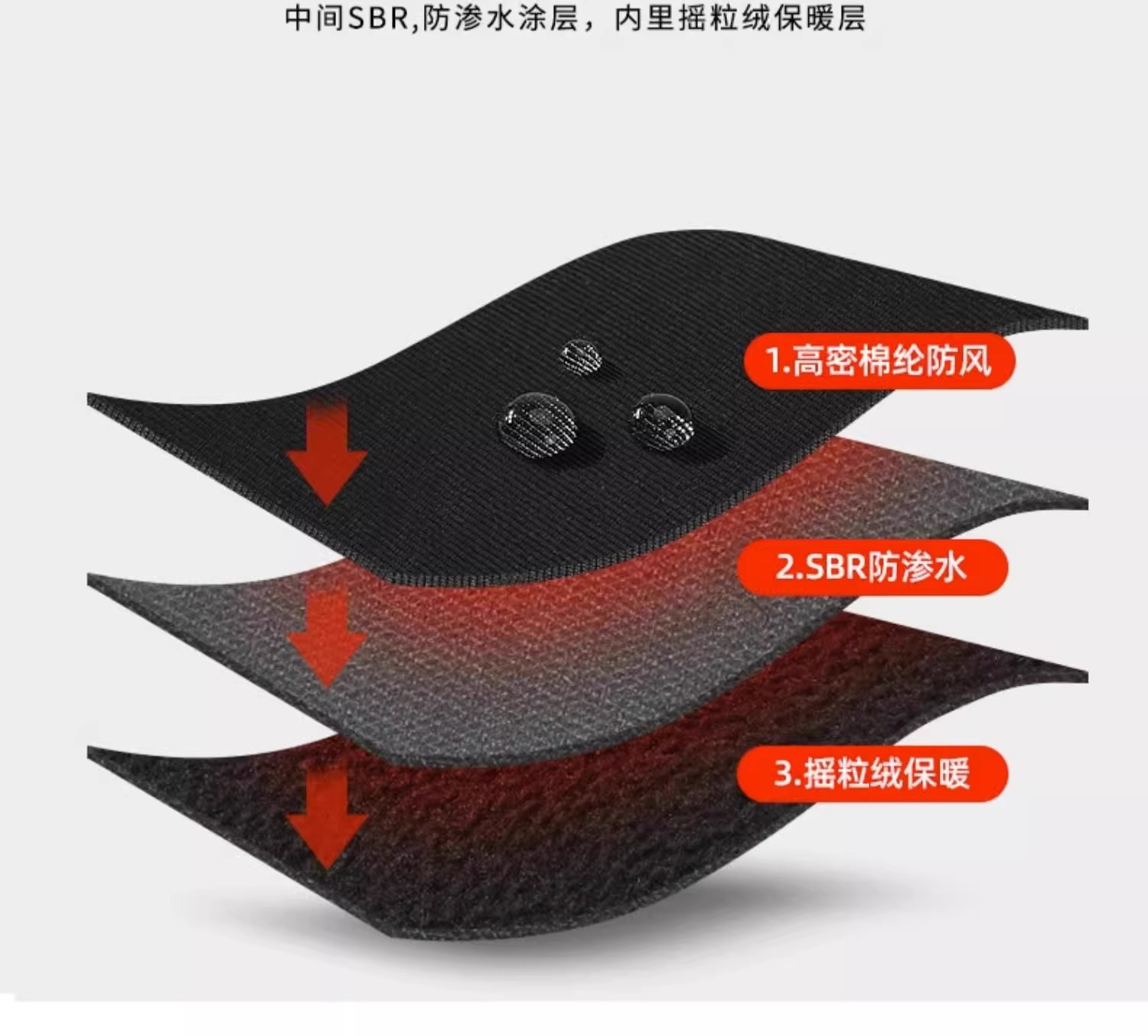 Motorcycle windproof, waterpro - Knit Glove Touch Screen avaliação e preço