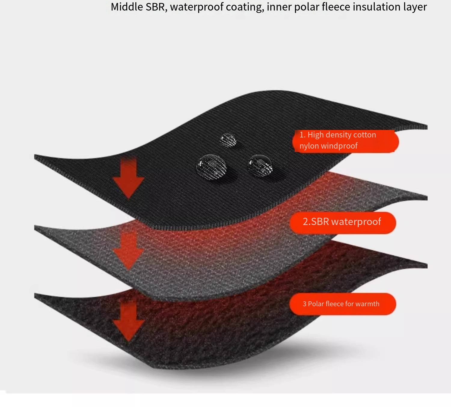 Motorcycle windproof, waterpro - Knit Glove Touch Screen avaliação e preço